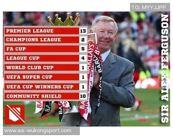 英格兰球队历史性成就欧冠百场仅有弗格森温格瓜帅三人达成